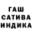 Бошки Шишки планчик Saryarqa